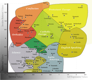 Inglehart_Values_Map2_svg